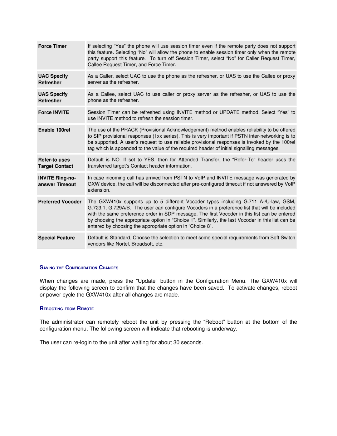 Grandstream Networks GXW410X Force Timer, UAC Specify, Refresher, UAS Specify, Force Invite, Enable 100rel, Refer­to uses 