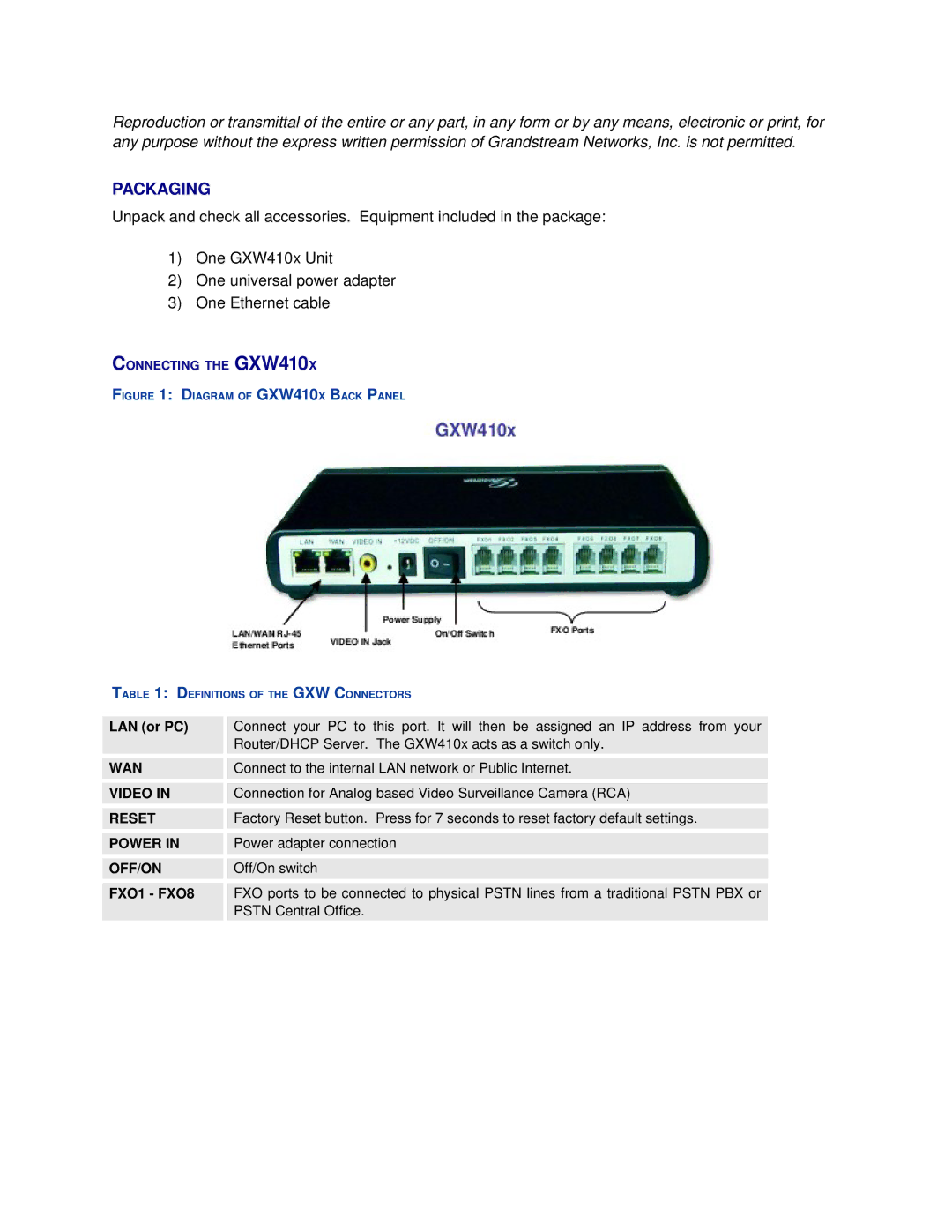 Grandstream Networks GXW410X user manual Packaging, LAN or PC 