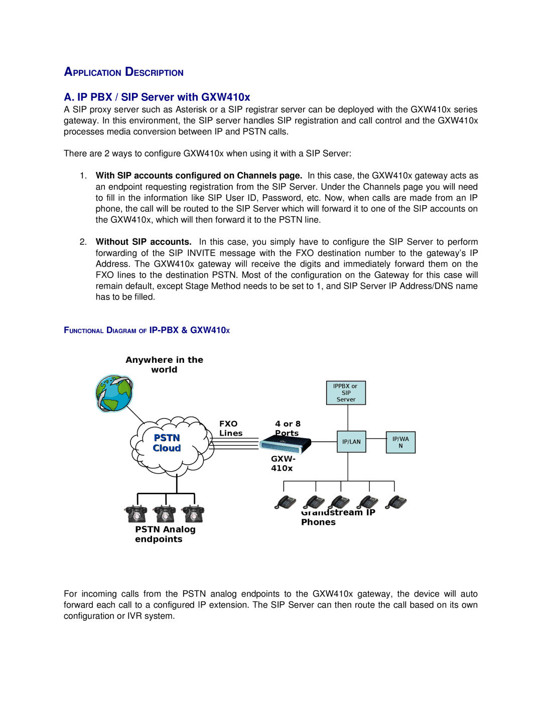 Grandstream Networks GXW410X user manual Anywhere World, Pstn Analog endpoints Grandstream IP Phones, Lines Ports, 410x 