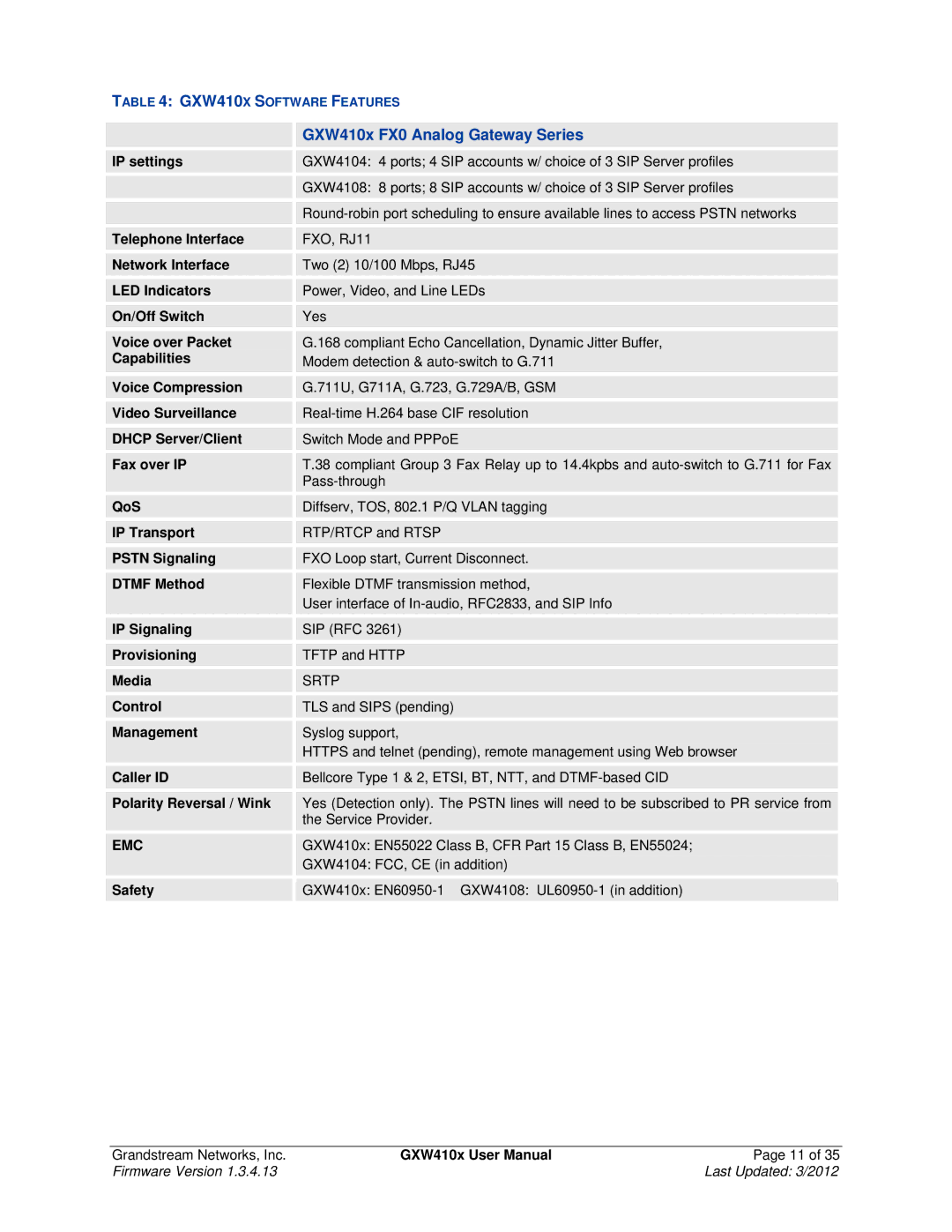 Grandstream Networks GXW410X IP settings, Telephone Interface, Network Interface, LED Indicators, On/Off Switch, QoS 