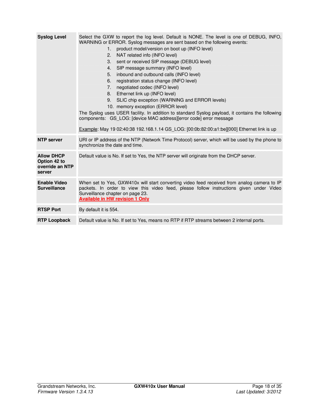 Grandstream Networks GXW410X Syslog Level, NTP server, Option 42 to Override an NTP Server Enable Video, Surveillance 