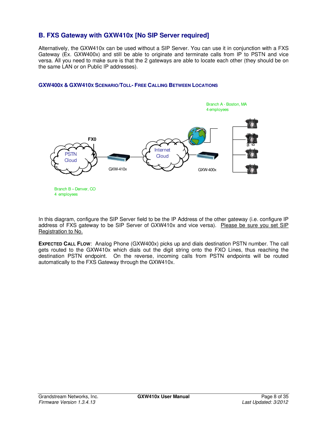 Grandstream Networks GXW410X user manual FXS Gateway with GXW410x No SIP Server required 