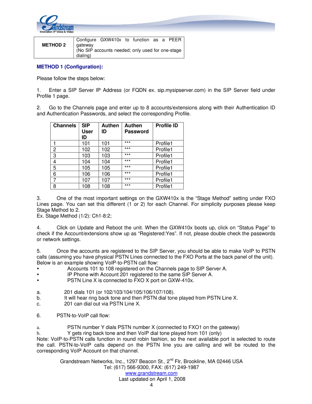 Grandstream Networks GXW410X manual Method 1 Configuration, Sip 