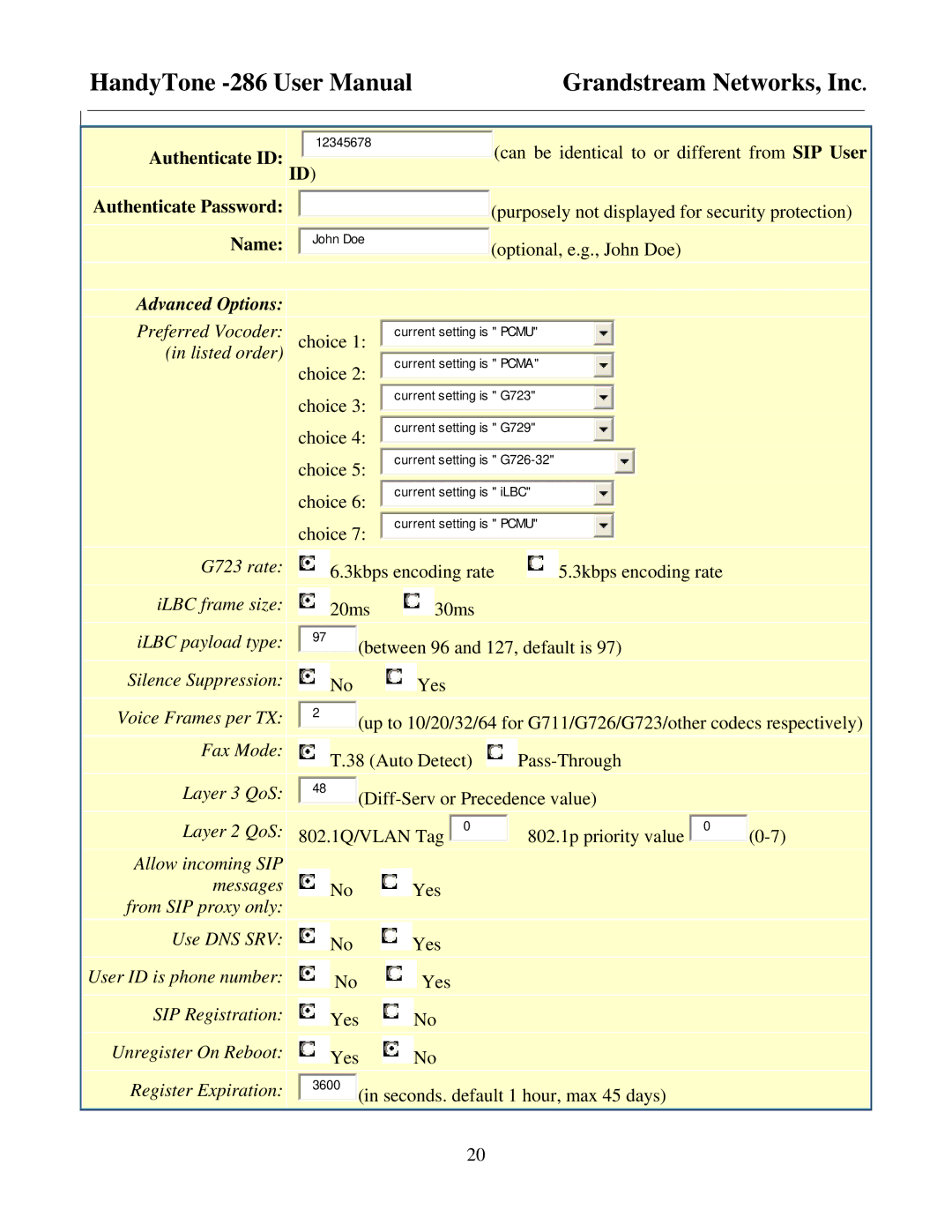 Grandstream Networks HandyTone-286 user manual Authenticate ID, Can be identical to or different from SIP User 