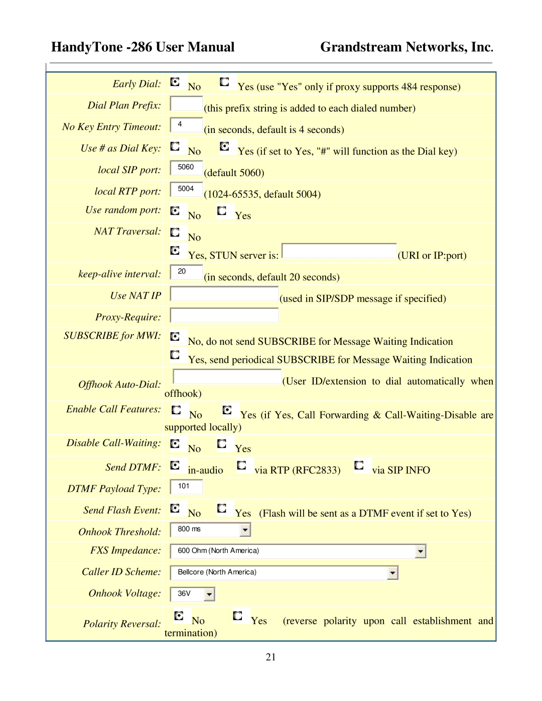 Grandstream Networks HandyTone-286 user manual Yes use Yes only if proxy supports 484 response 