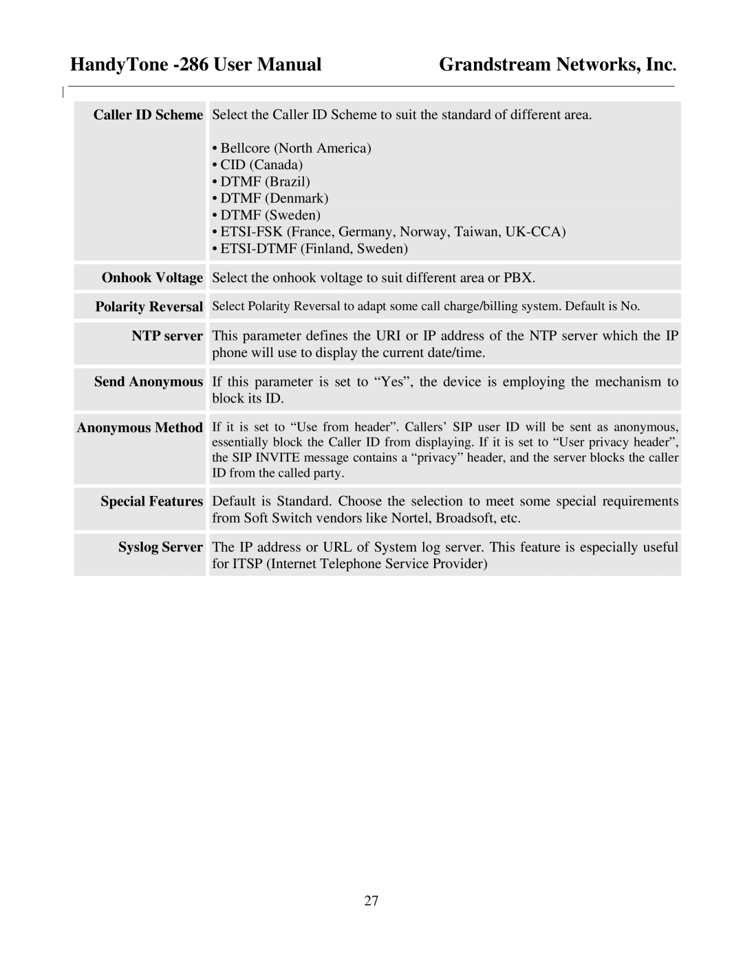 Grandstream Networks HandyTone-286 Caller ID Scheme, Onhook Voltage, Polarity Reversal, NTP server, Send Anonymous 