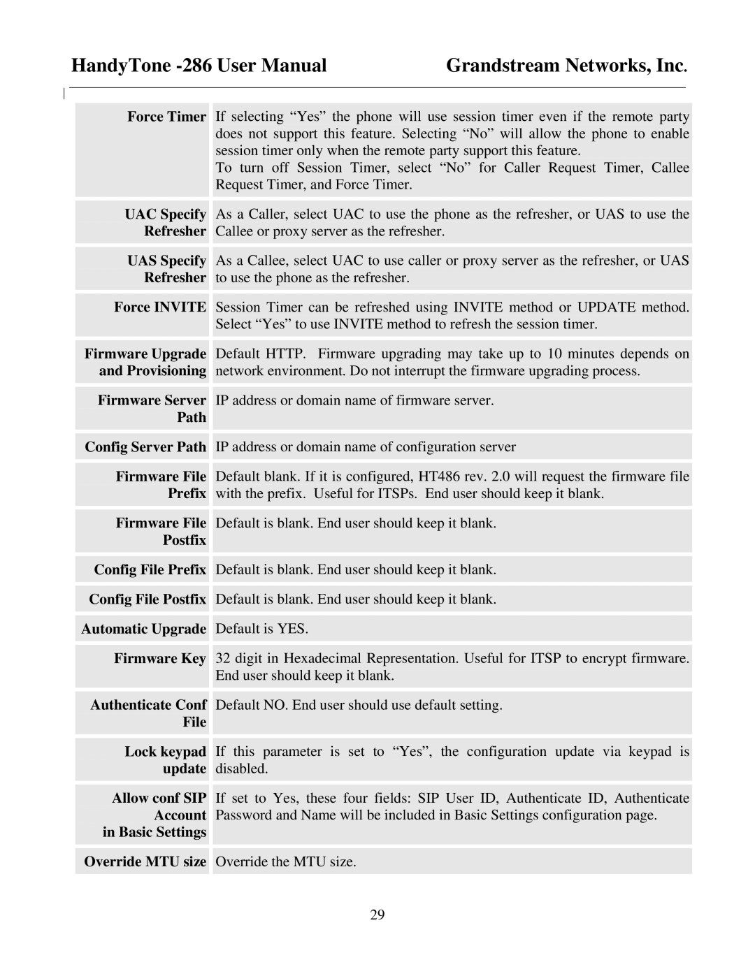 Grandstream Networks HandyTone-286 user manual Grandstream Networks, Inc 