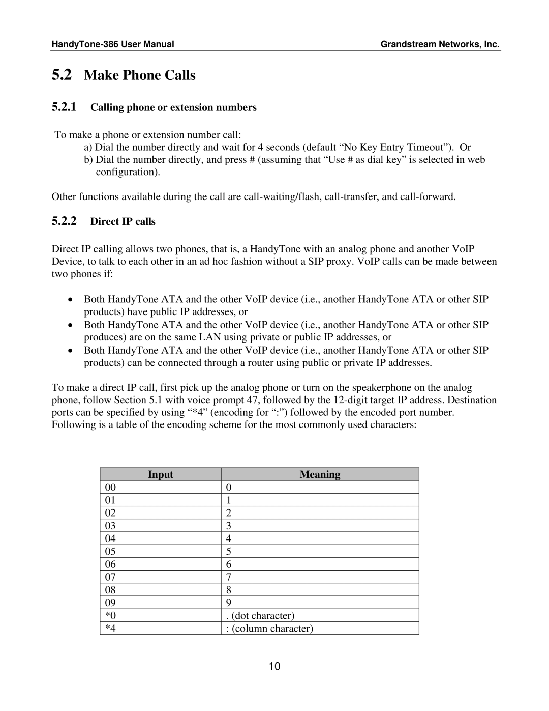 Grandstream Networks HandyTone-386 Make Phone Calls, Calling phone or extension numbers, Direct IP calls, Input Meaning 