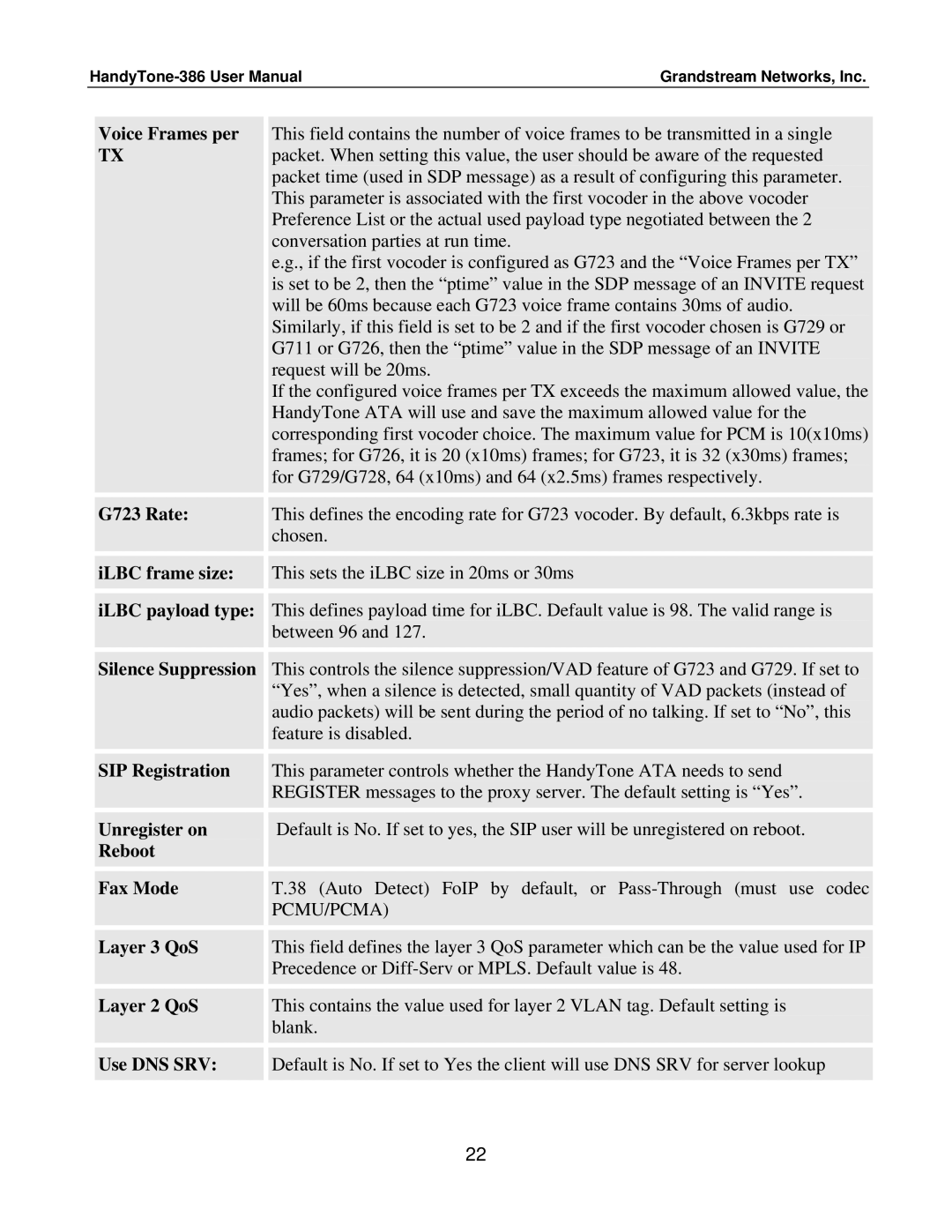 Grandstream Networks HandyTone-386 user manual Grandstream Networks, Inc 