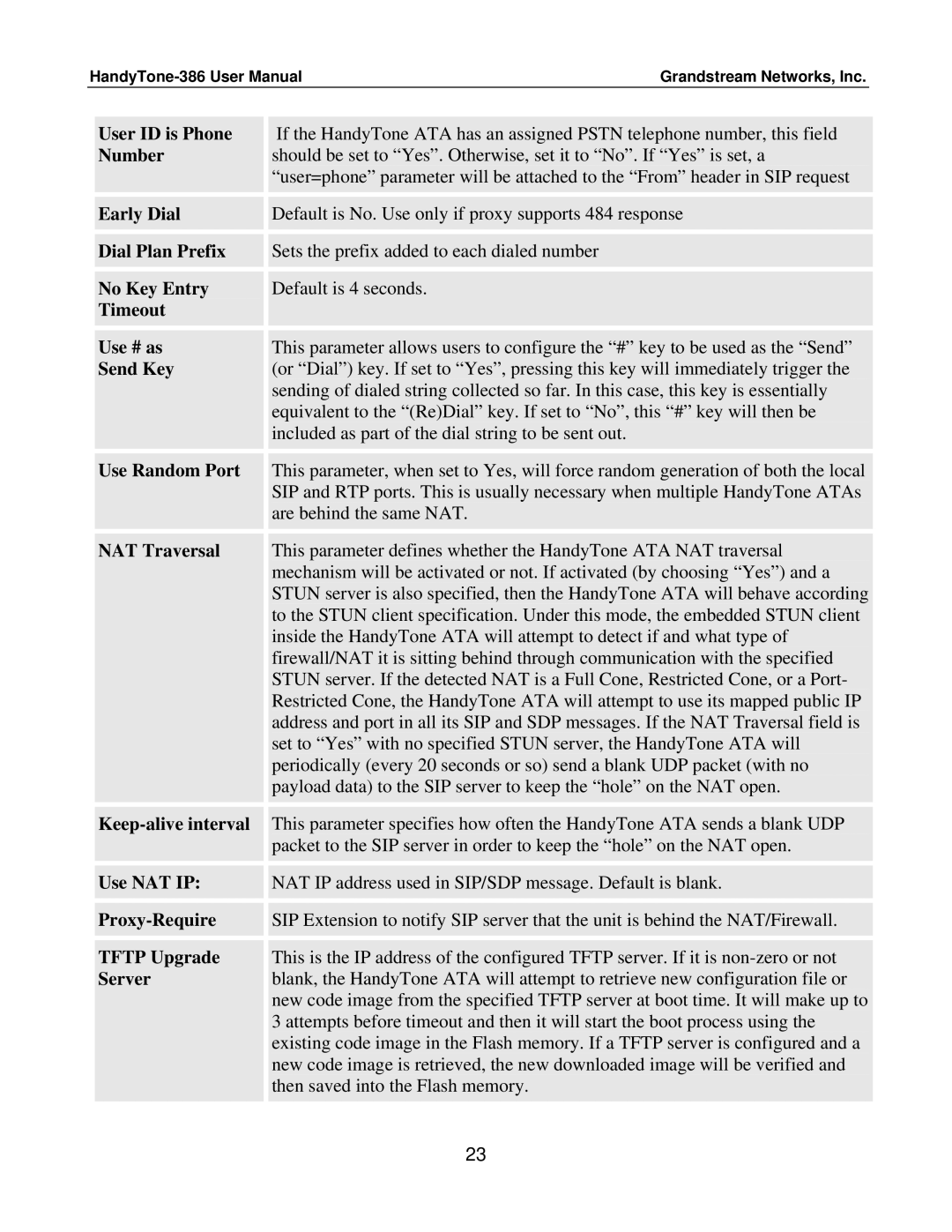 Grandstream Networks HandyTone-386 user manual Grandstream Networks, Inc 