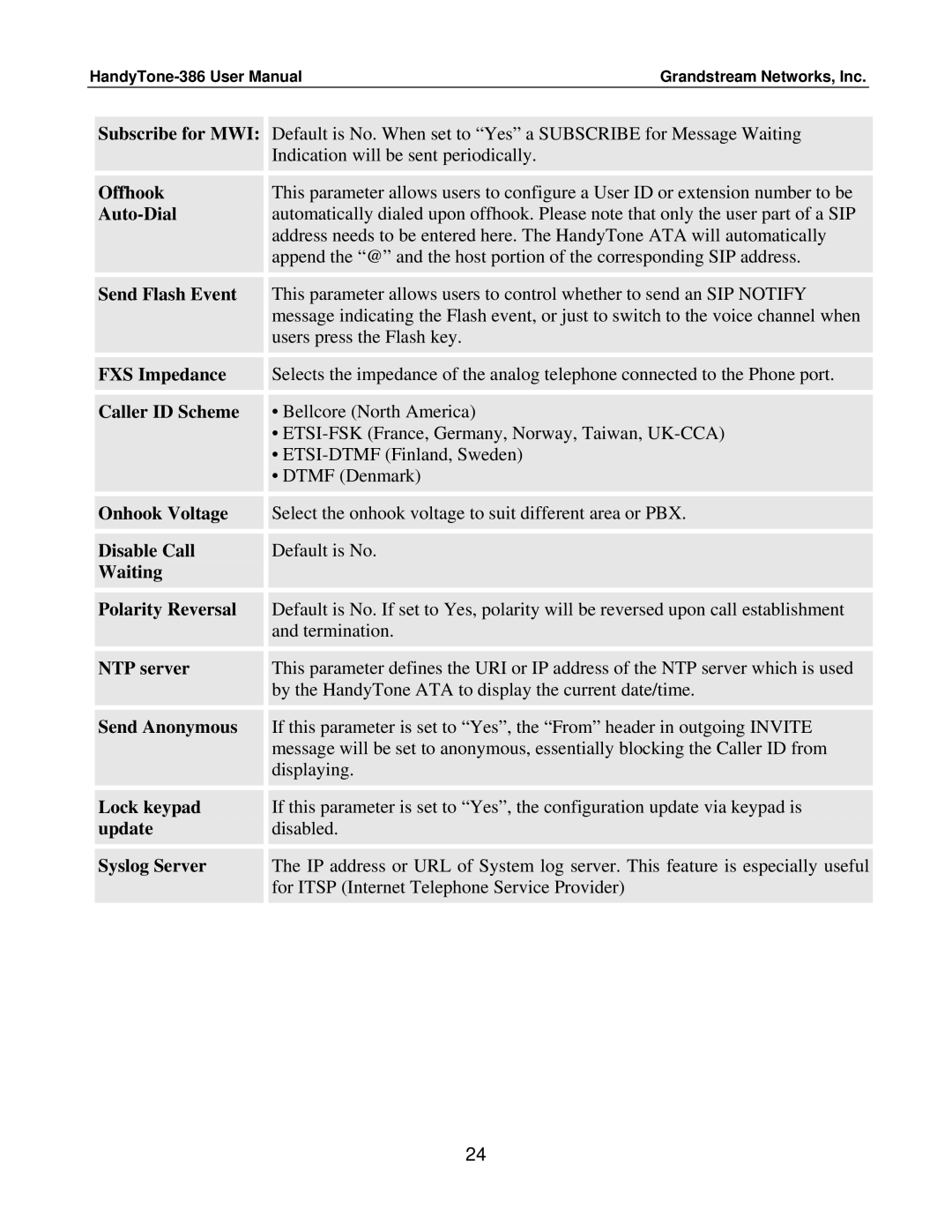 Grandstream Networks HandyTone-386 user manual Grandstream Networks, Inc 