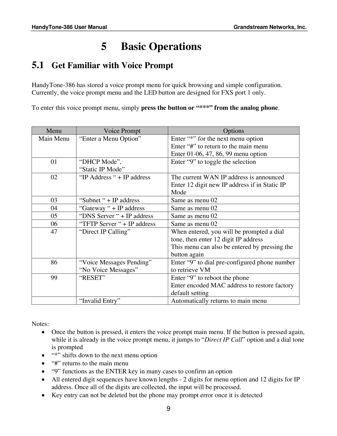 Grandstream Networks HandyTone-386 user manual Basic Operations, Get Familiar with Voice Prompt 