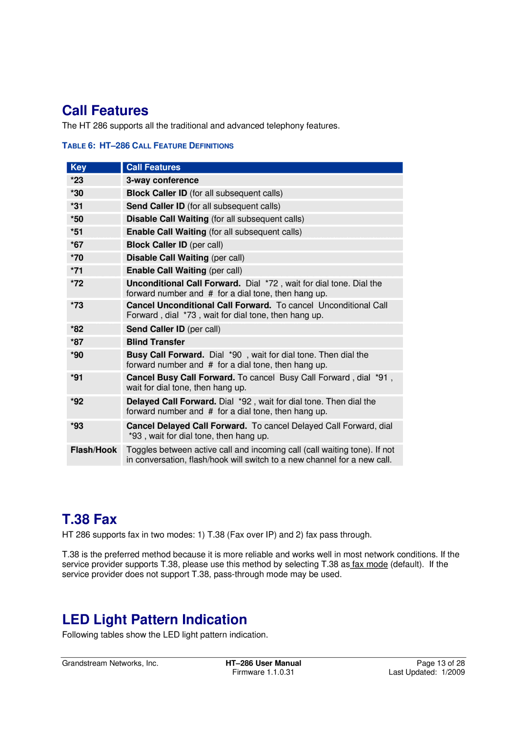 Grandstream Networks HT-286 user manual Call Features, 38 Fax, LED Light Pattern Indication, Flash/Hook, Way conference 