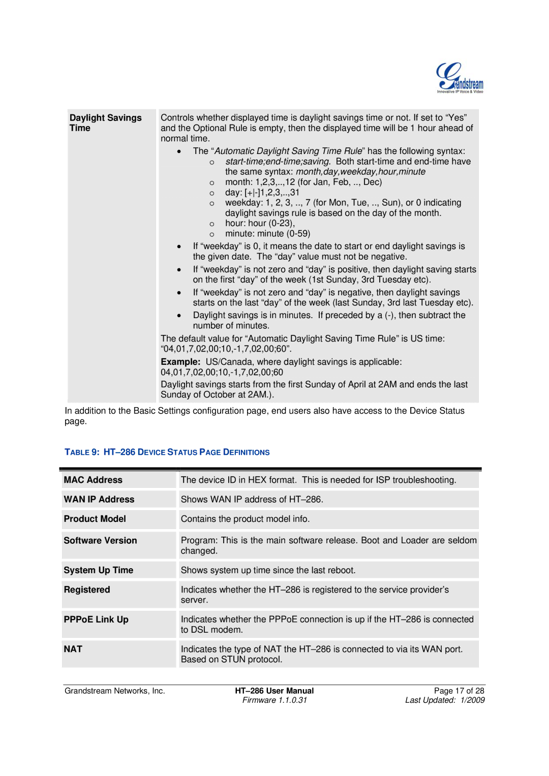 Grandstream Networks HT-286 user manual Daylight Savings Time, MAC Address, WAN IP Address, Product Model, Software Version 