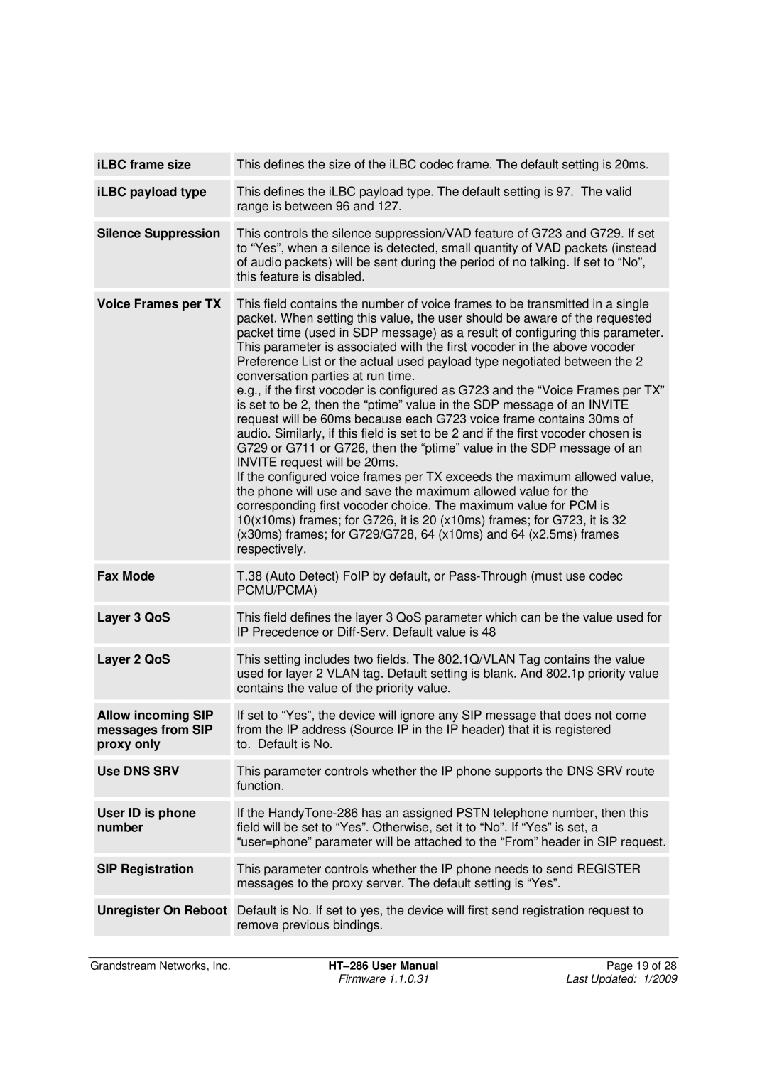 Grandstream Networks HT-286 ILBC frame size, ILBC payload type, Silence Suppression, Voice Frames per TX, Fax Mode, Number 