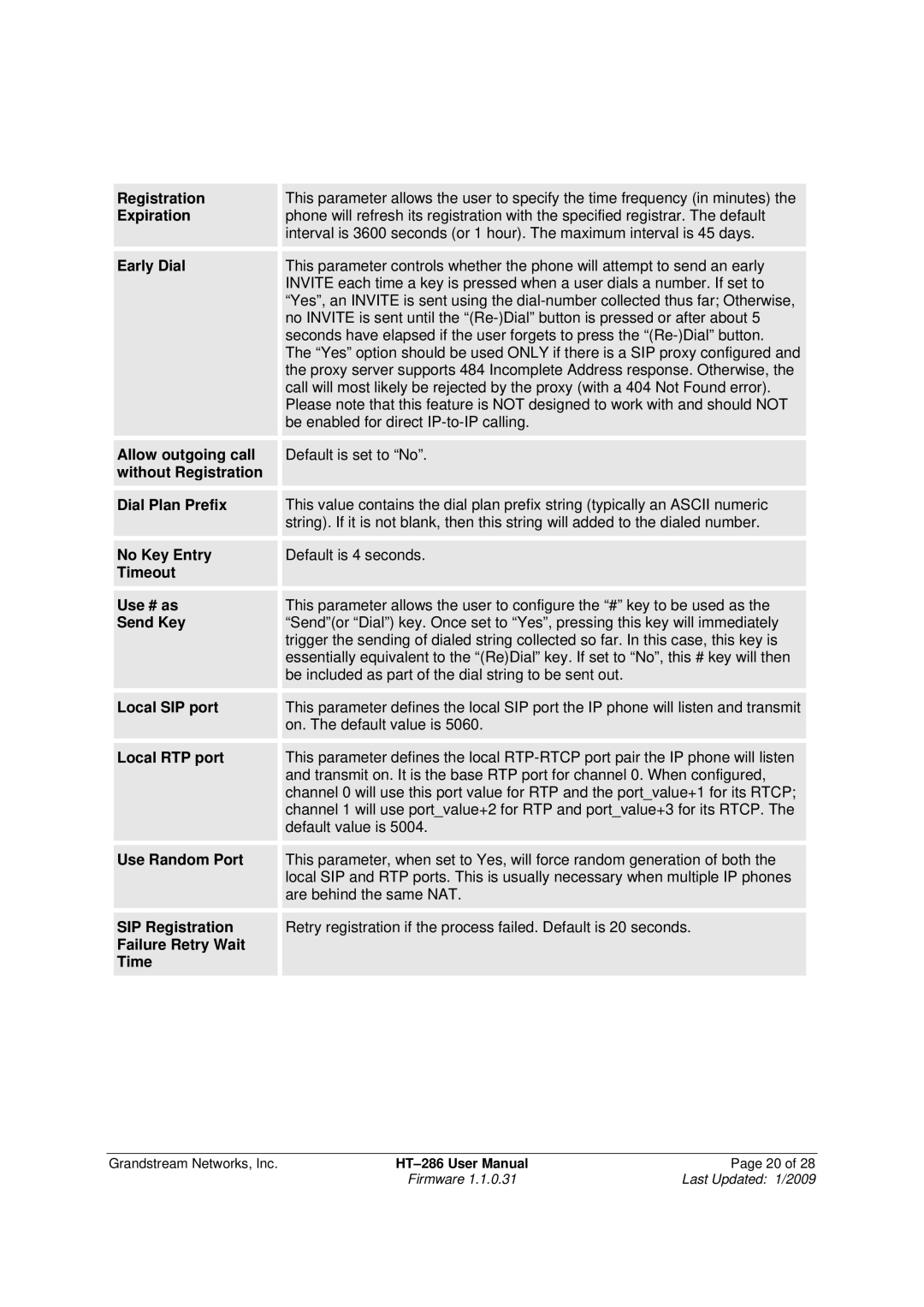 Grandstream Networks HT-286 Registration, Expiration, Early Dial, Allow outgoing call, No Key Entry, Timeout Use # as 