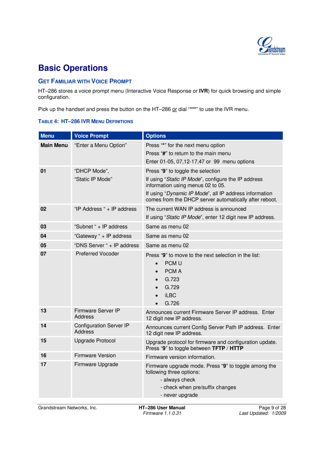 Grandstream Networks HT-286 user manual Basic Operations, Main Menu 