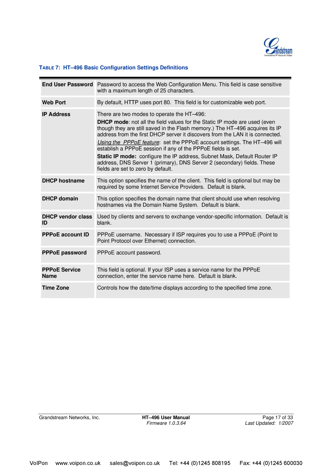 Grandstream Networks user manual HT-496 Basic Configuration Settings Definitions 