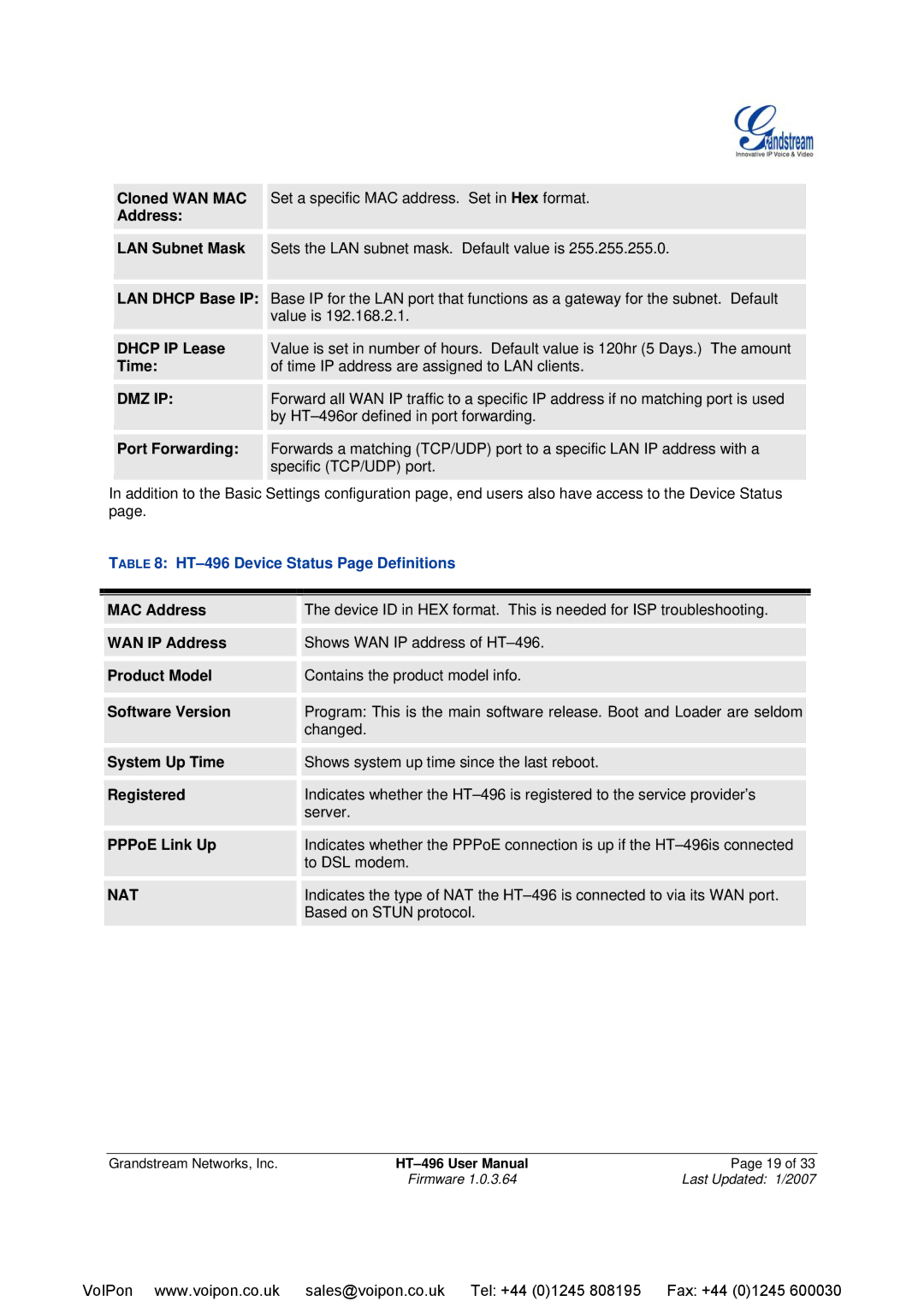 Grandstream Networks user manual HT-496 Device Status Page Definitions 