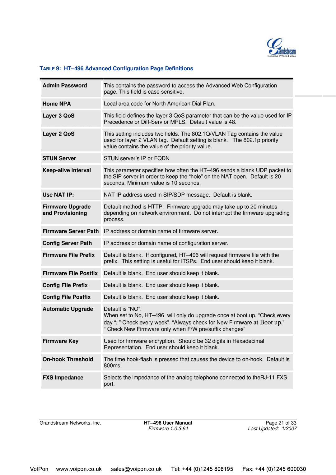 Grandstream Networks user manual HT-496 Advanced Configuration Page Definitions 