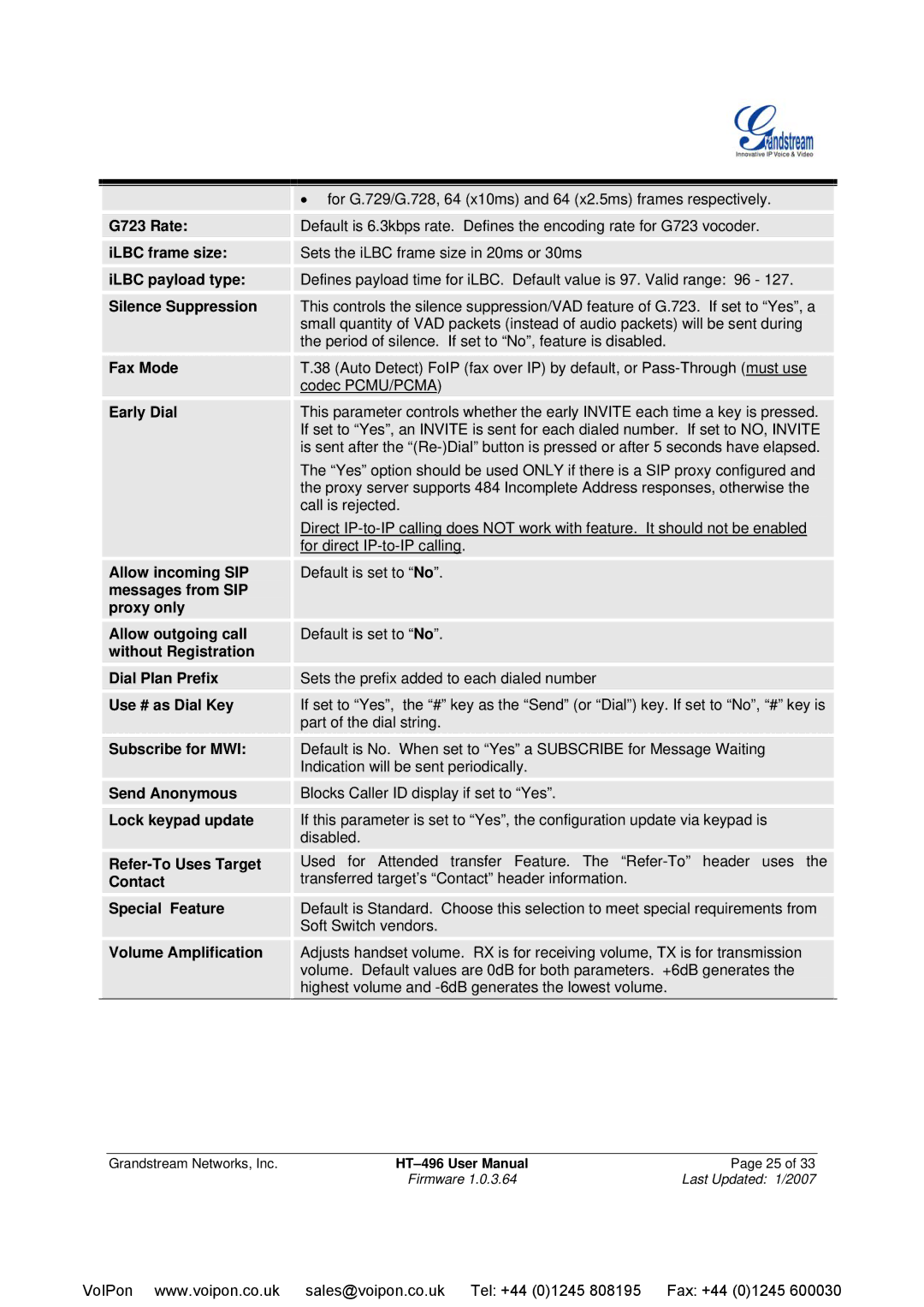 Grandstream Networks HT-496 G723 Rate, ILBC frame size, ILBC payload type, Silence Suppression, Fax Mode, Early Dial 