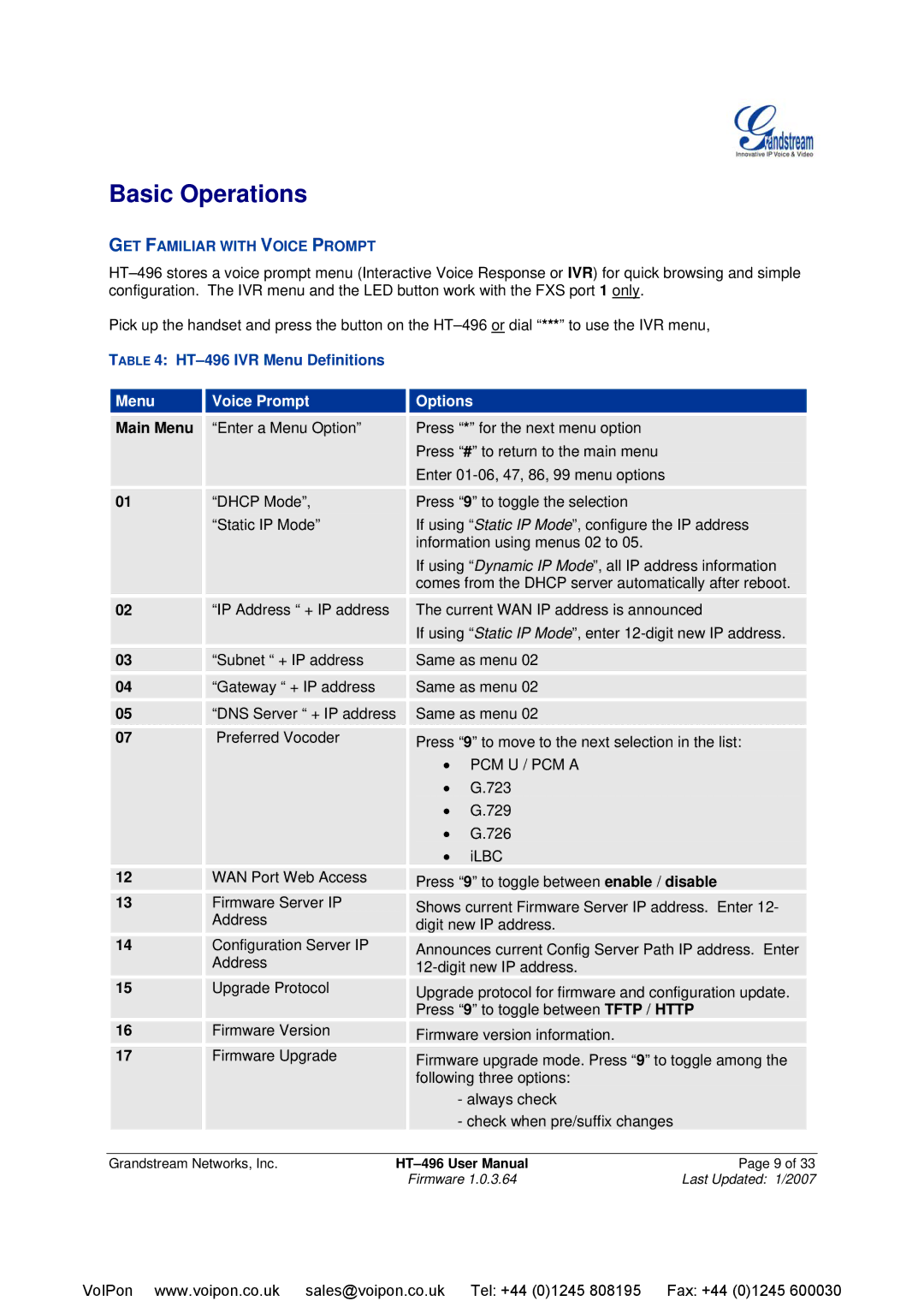 Grandstream Networks user manual Basic Operations, HT-496 IVR Menu Definitions 