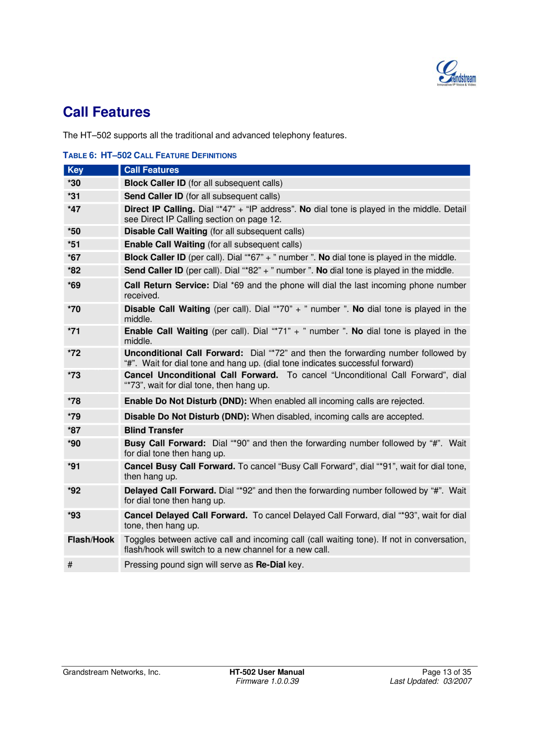 Grandstream Networks HT-502 user manual Call Features, Flash/Hook 