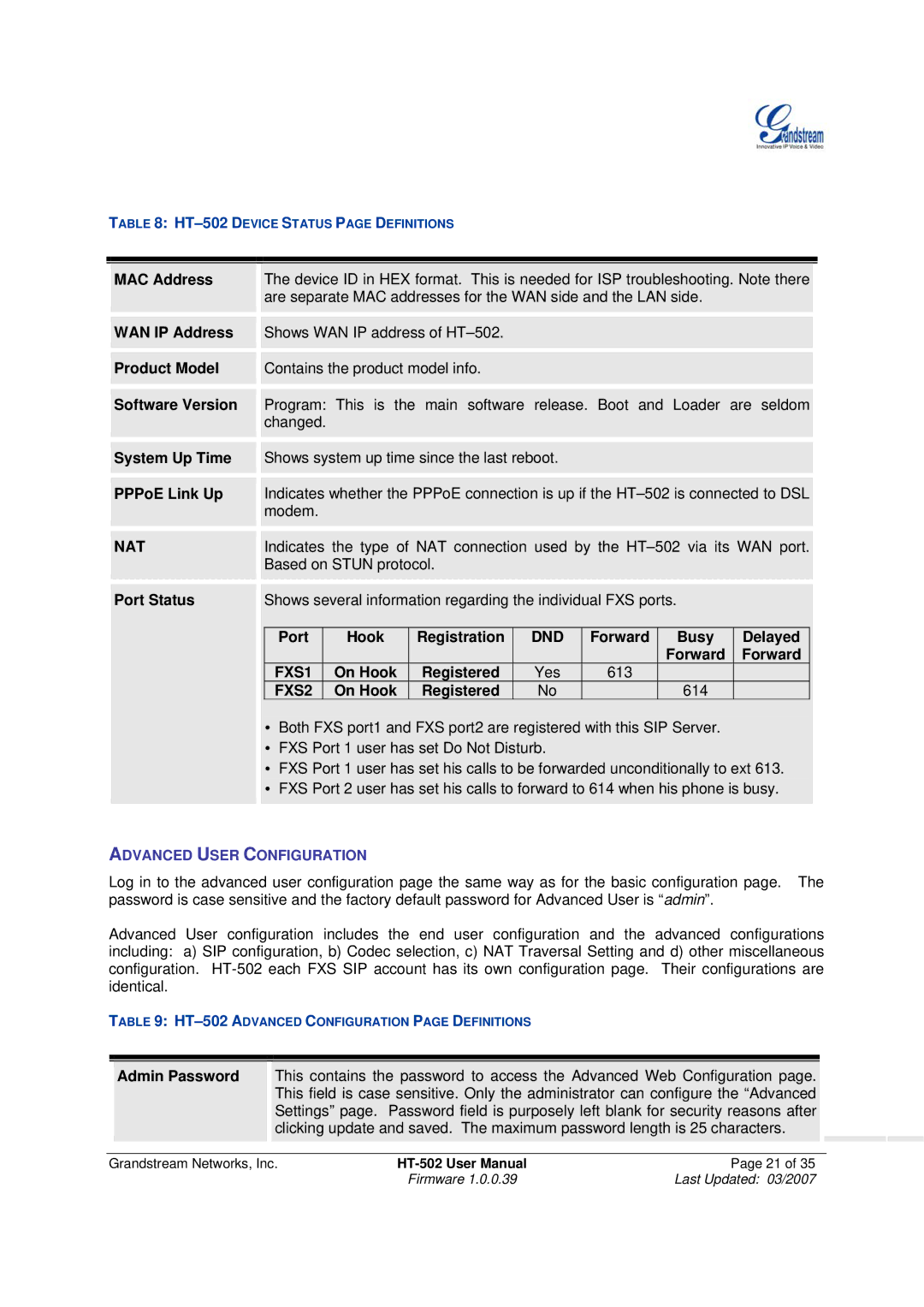 Grandstream Networks HT-502 user manual Nat, Dnd, FXS1, FXS2 