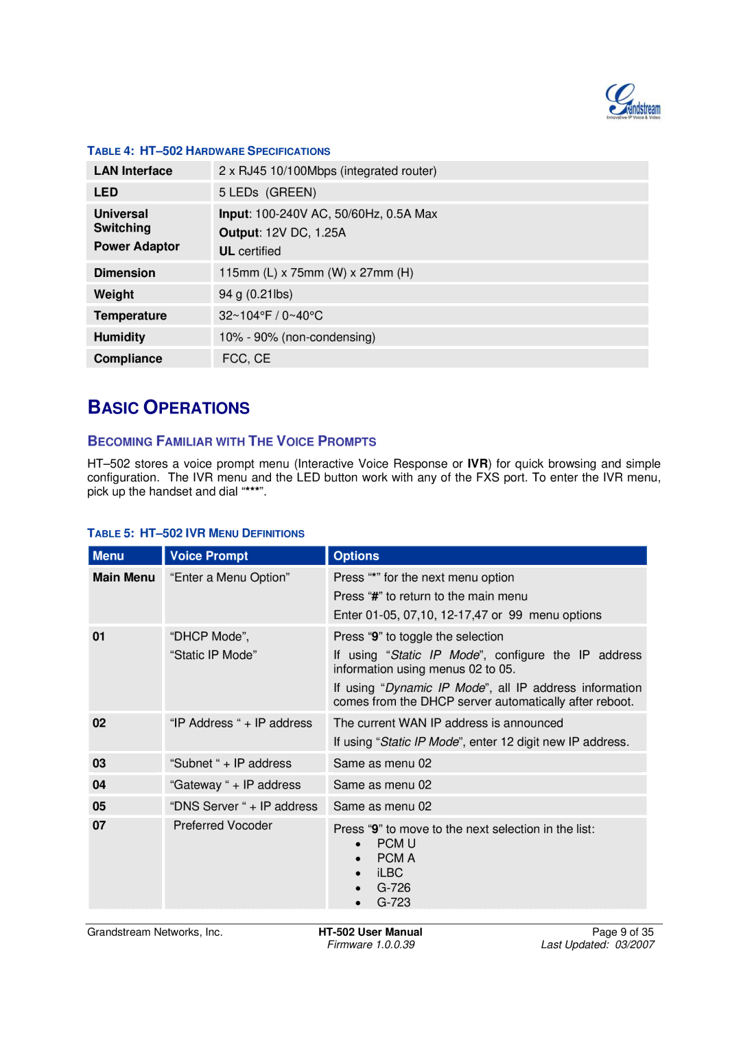 Grandstream Networks HT-502 user manual Basic Operations, Led, Fcc, Ce 