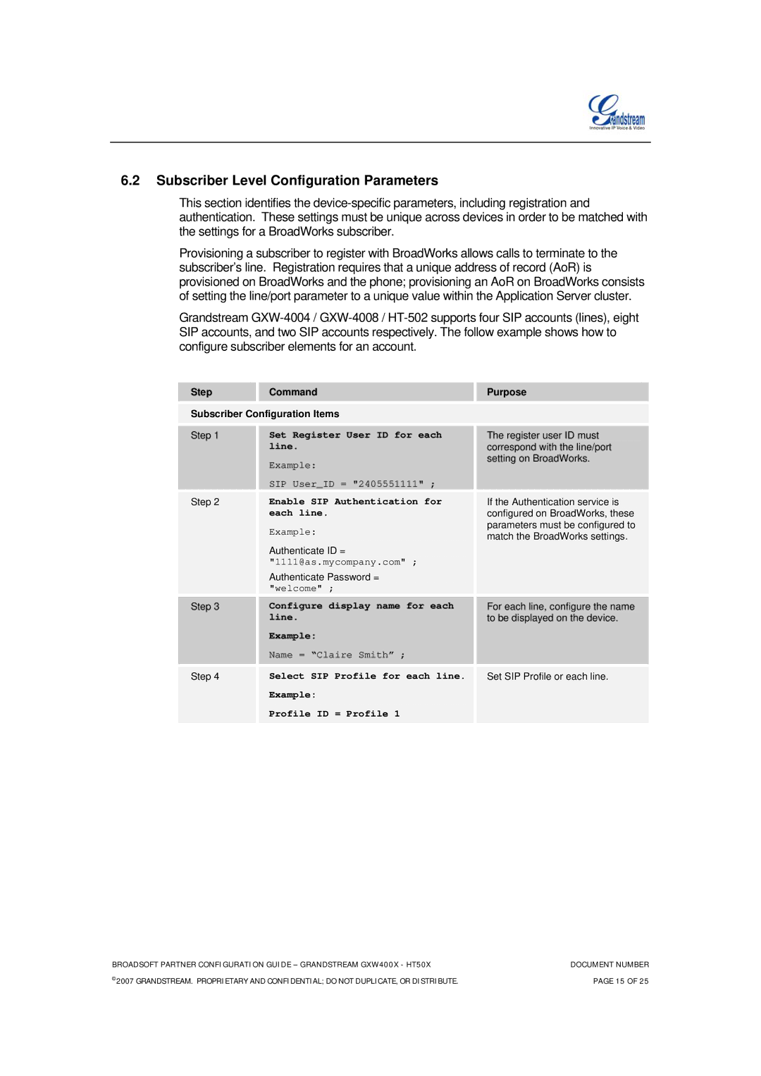 Grandstream Networks GXW-400X FXS, HT-50X manual Subscriber Level Configuration Parameters 