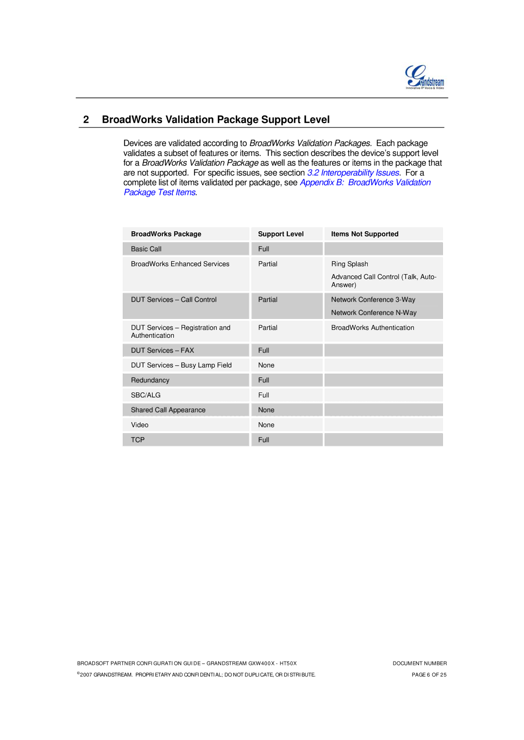 Grandstream Networks HT-50X, GXW-400X FXS manual BroadWorks Validation Package Support Level 