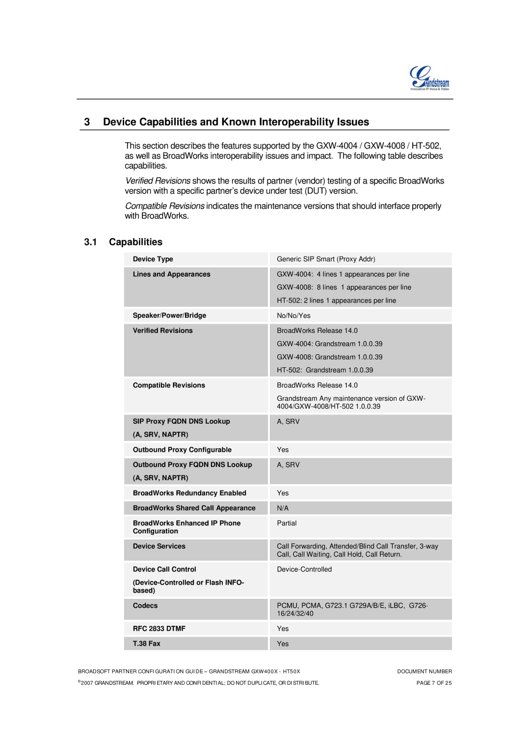 Grandstream Networks GXW-400X FXS, HT-50X manual Device Capabilities and Known Interoperability Issues, 38 Fax 