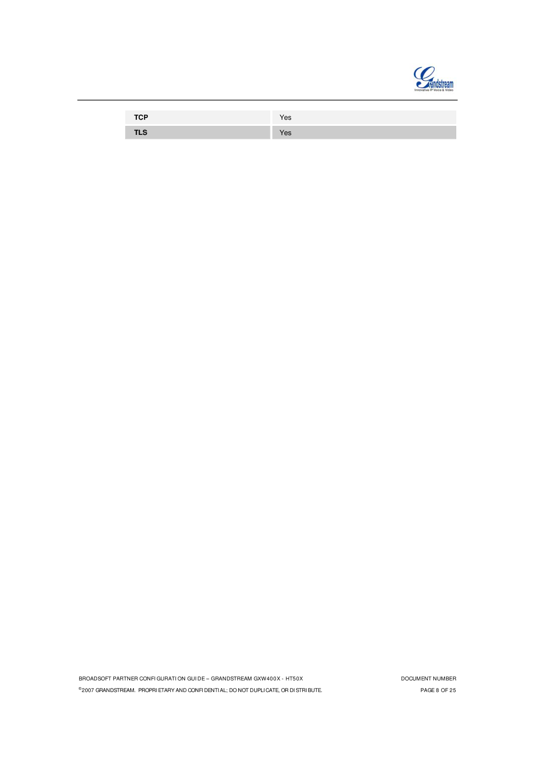 Grandstream Networks HT-50X, GXW-400X FXS manual Yes, Tls 