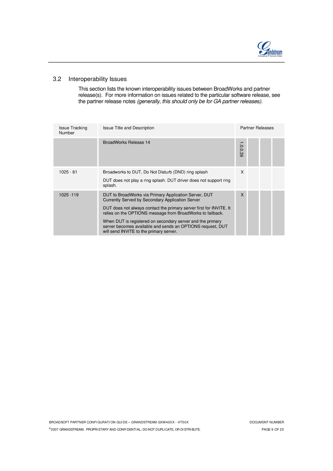 Grandstream Networks GXW-400X FXS, HT-50X manual Interoperability Issues, Issue Tracking Number 