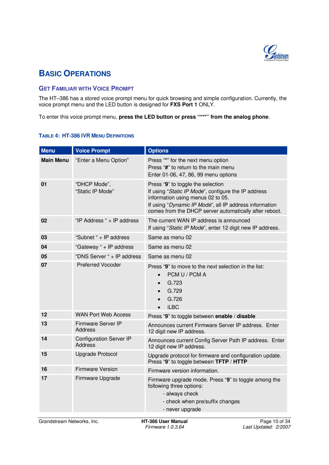 Grandstream Networks HT386 user manual Basic Operations, Main Menu 