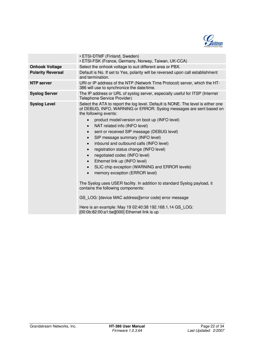 Grandstream Networks HT386 user manual Grandstream Networks, Inc 