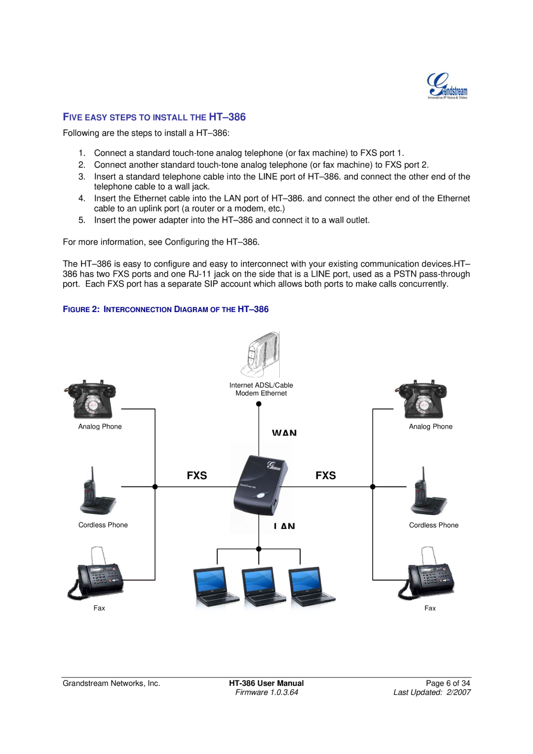 Grandstream Networks HT386 user manual Wan 