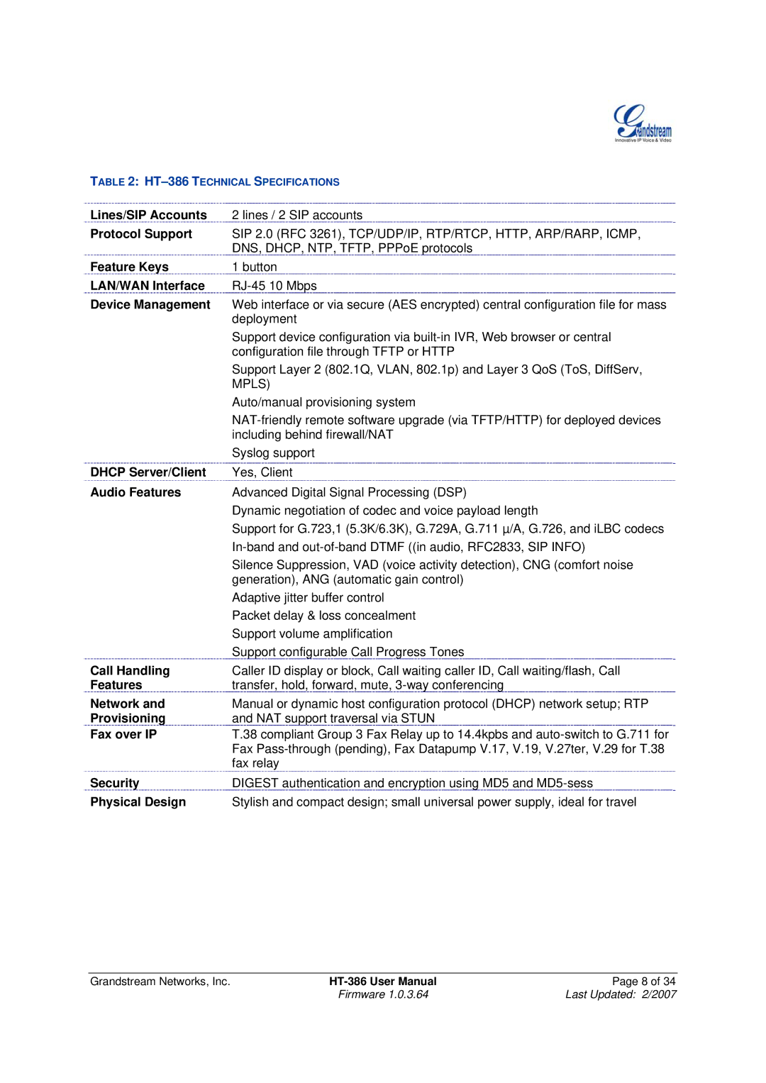 Grandstream Networks HT386 Lines/SIP Accounts, Protocol Support, Feature Keys, LAN/WAN Interface, Device Management 