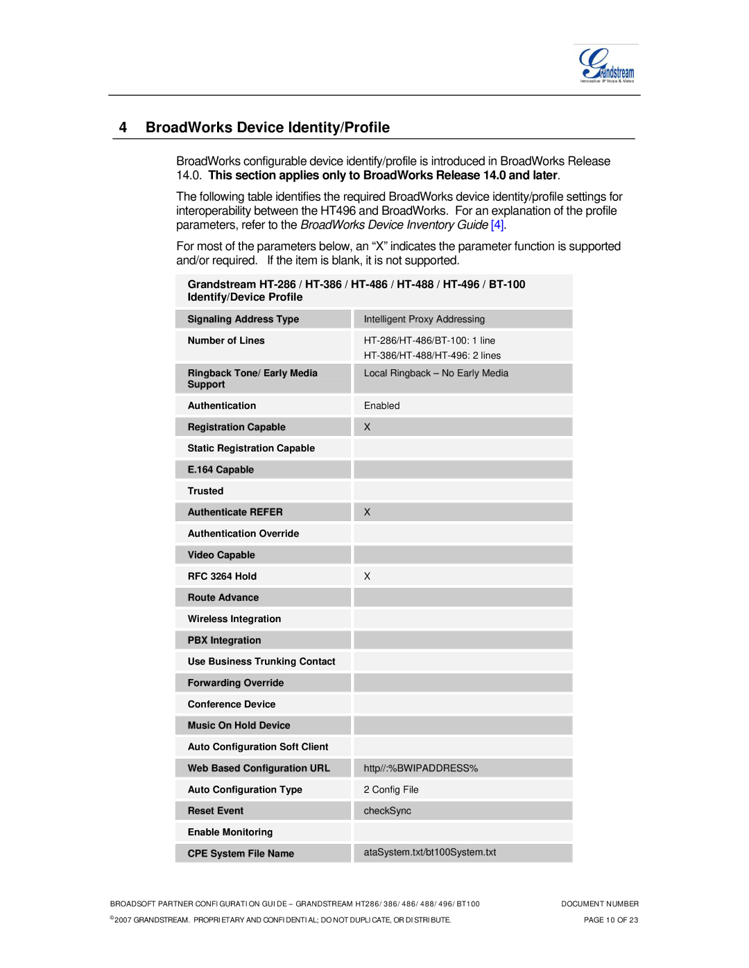 Grandstream Networks HT496, HT386, HT486, HT286, HT488 manual BroadWorks Device Identity/Profile 