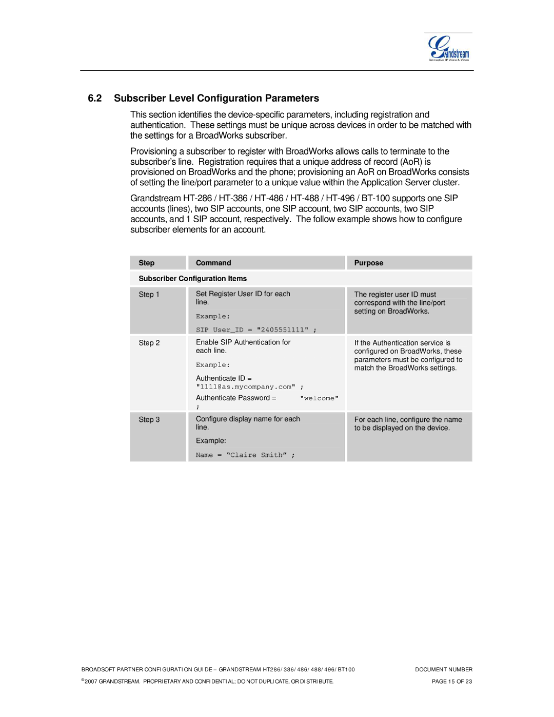 Grandstream Networks HT496 Subscriber Level Configuration Parameters, Step Command Purpose Subscriber Configuration Items 