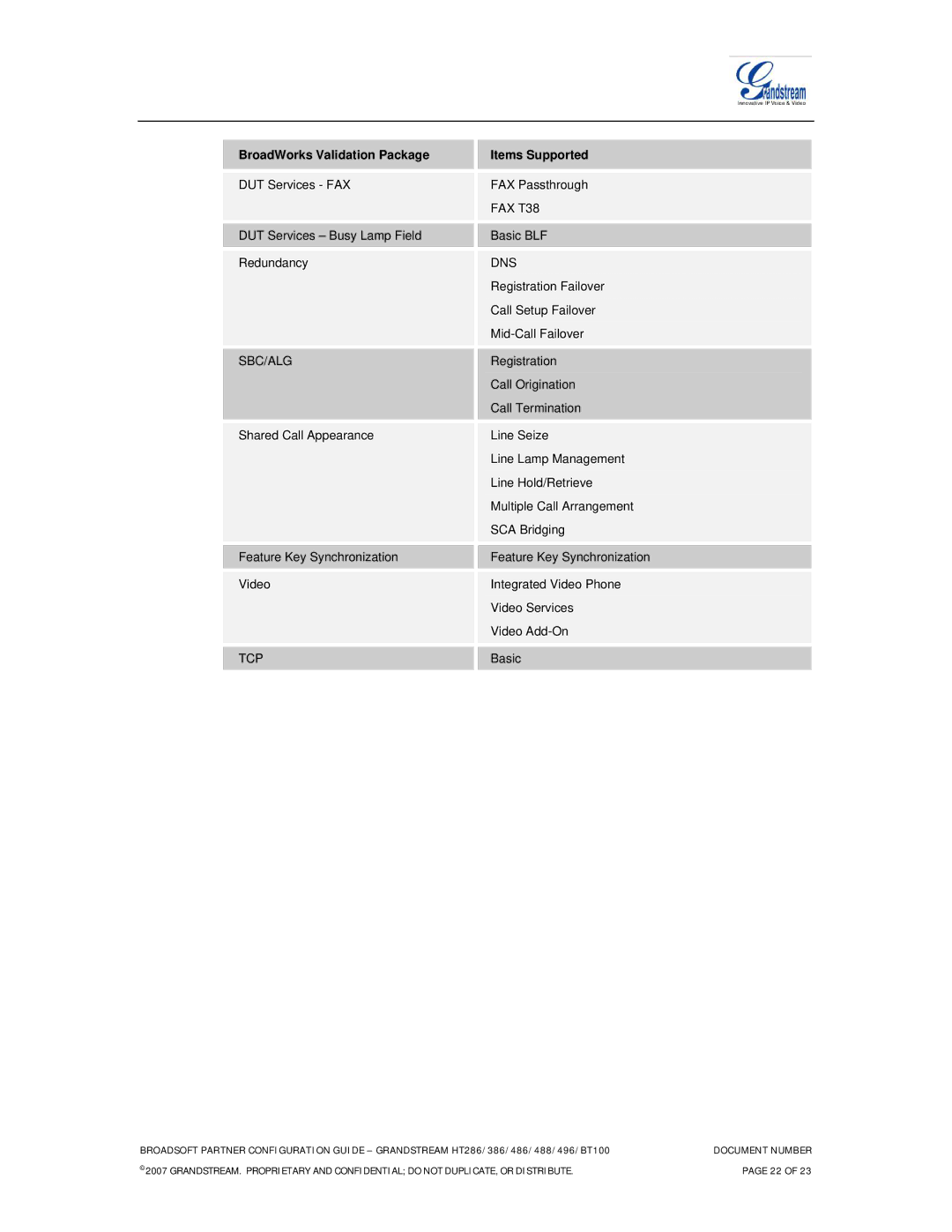 Grandstream Networks HT486, HT496, HT386, HT286, HT488 manual FAX T38 