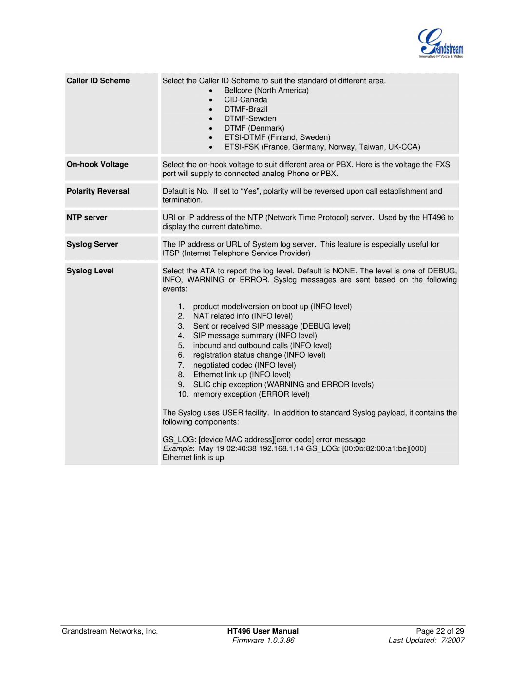 Grandstream Networks HT496 Caller ID Scheme, On-hook Voltage, Polarity Reversal, NTP server, Syslog Server, Syslog Level 