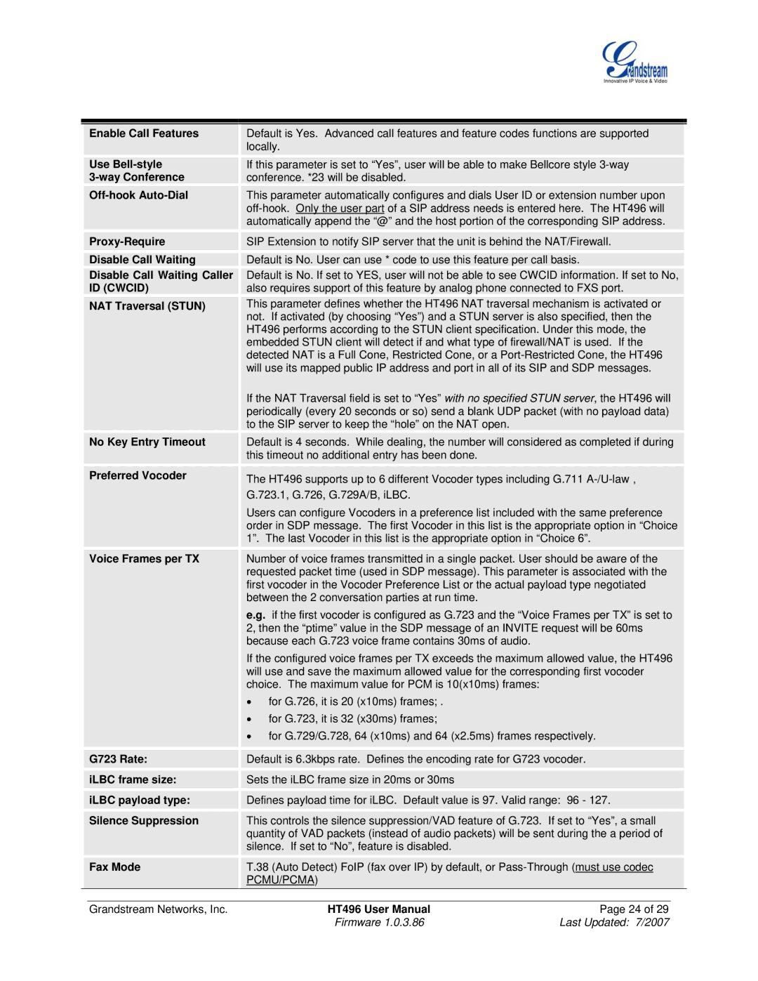 Grandstream Networks HT496 user manual Last Updated 7/2007 