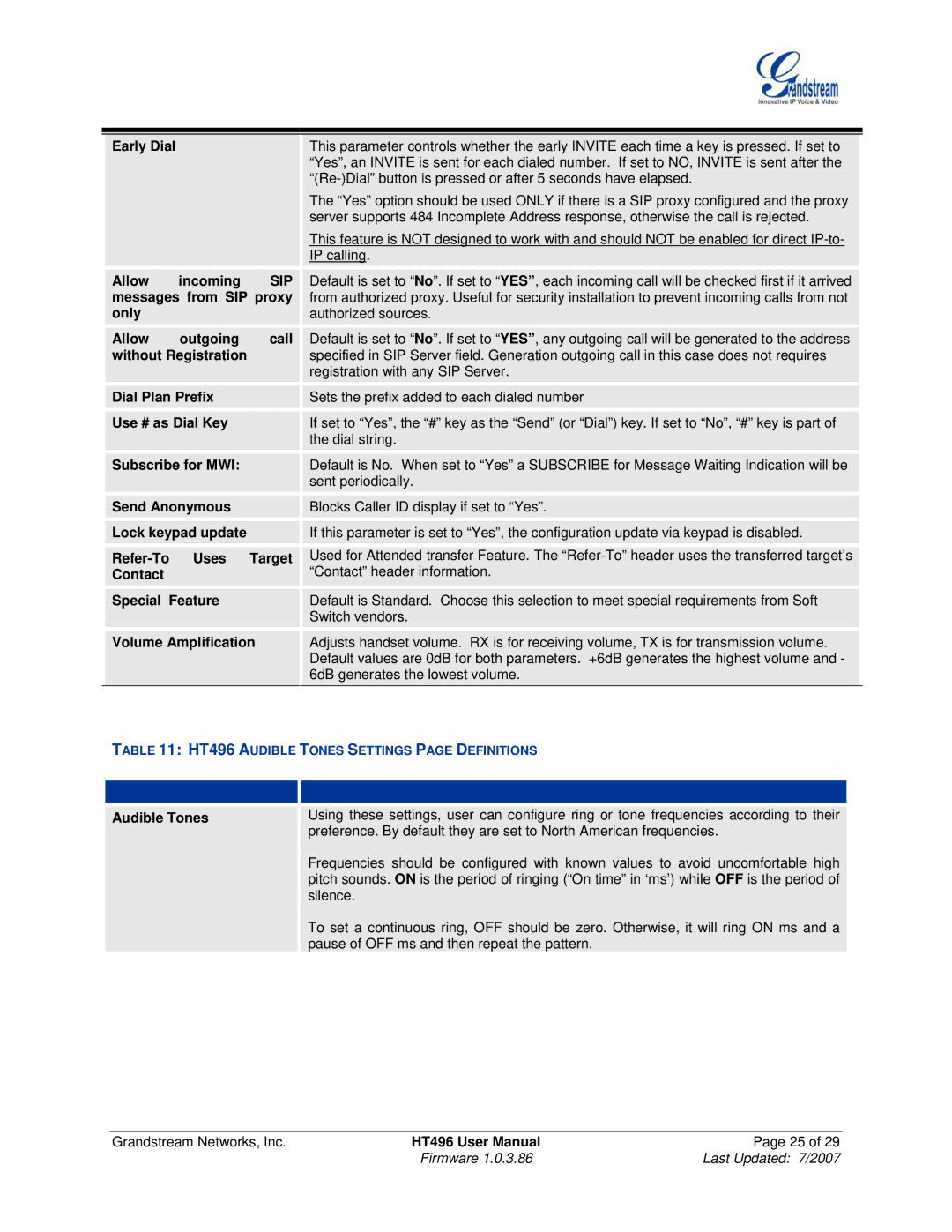 Grandstream Networks HT496 user manual Audible Tones 