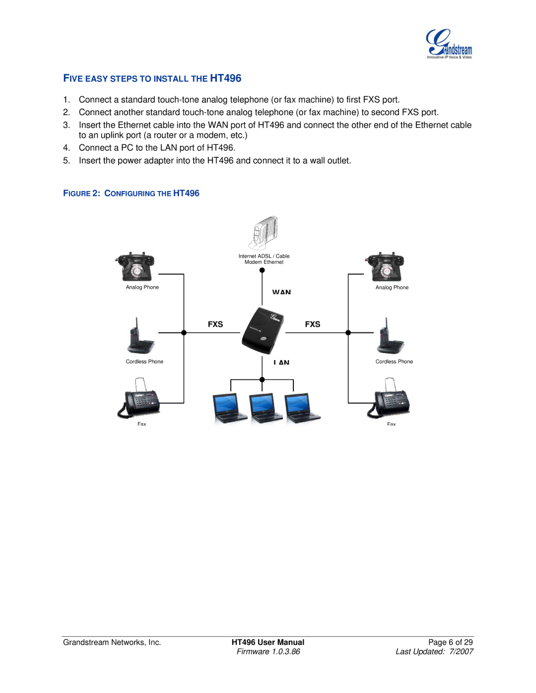 Grandstream Networks user manual Five Easy Steps to Install the HT496, Configuring the HT496 