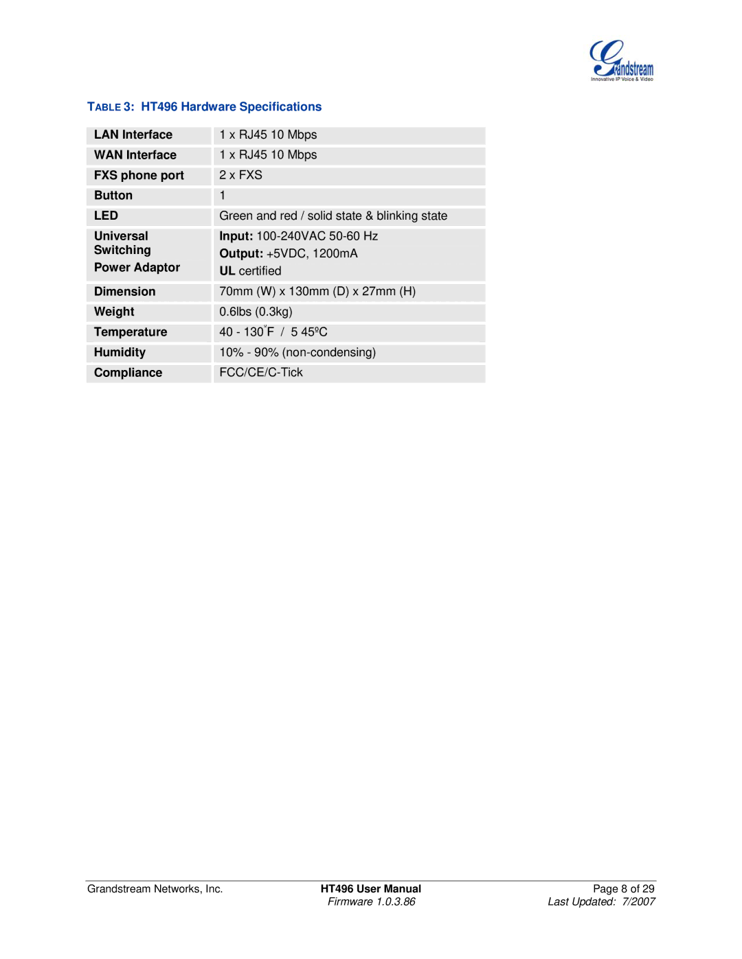 Grandstream Networks user manual HT496 Hardware Specifications, Led 