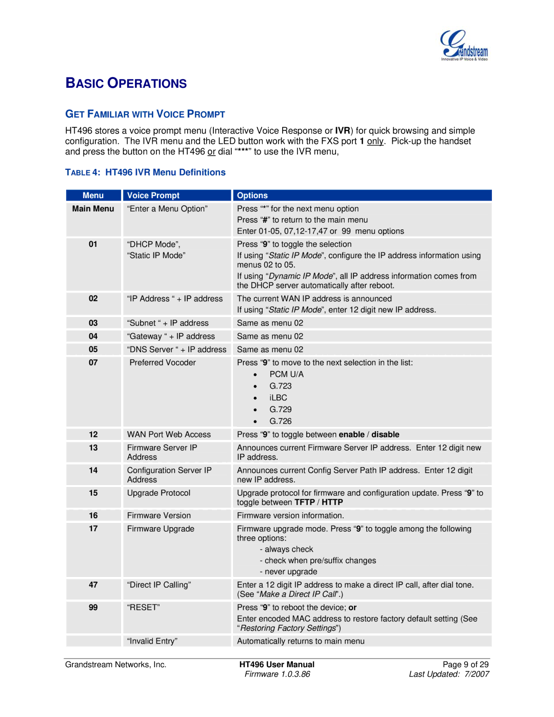 Grandstream Networks user manual Basic Operations, GET Familiar with Voice Prompt, HT496 IVR Menu Definitions, Main Menu 