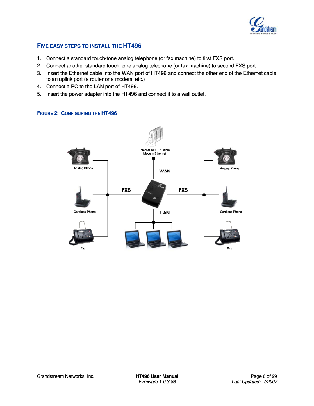 Grandstream Networks user manual FIVE EASY STEPS TO INSTALL THE HT496 