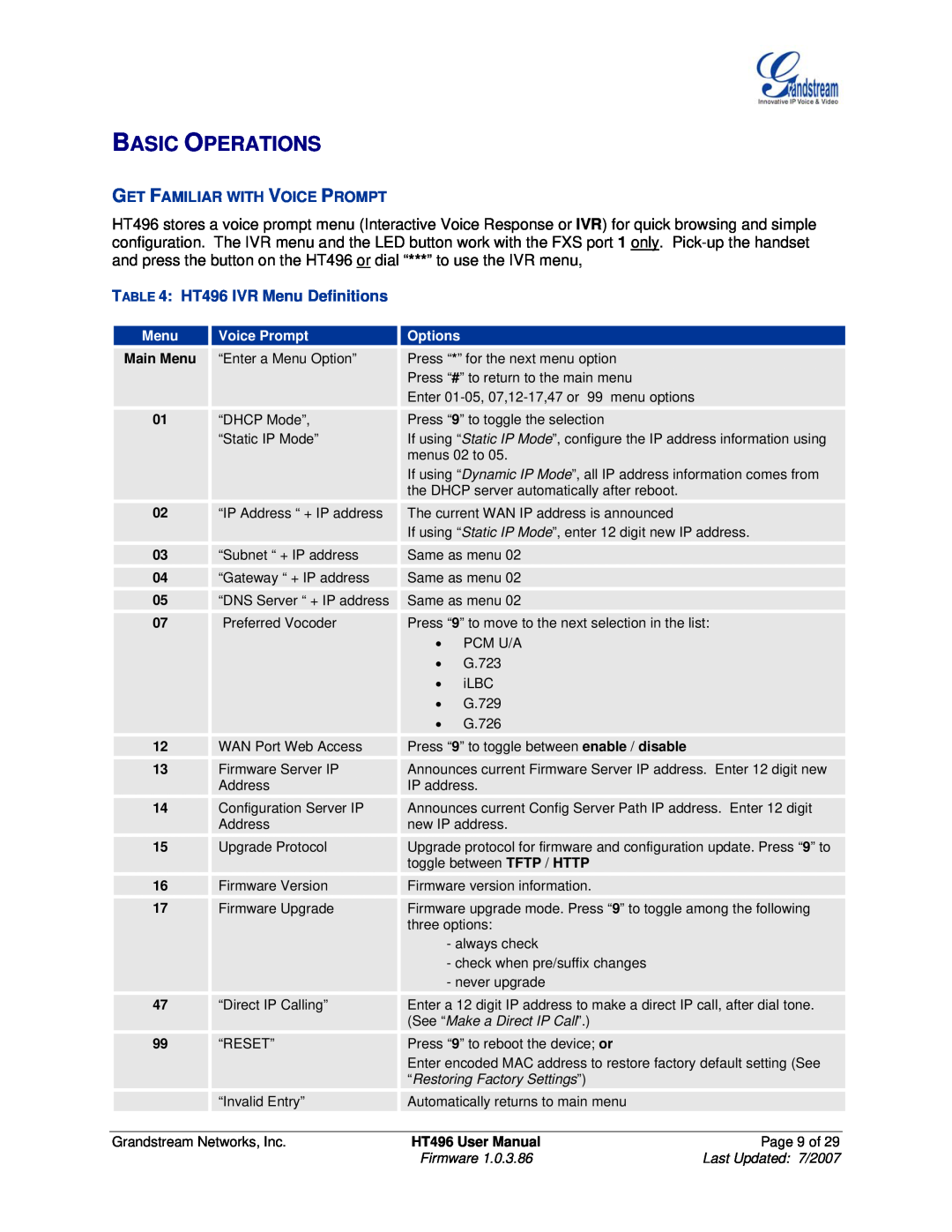 Grandstream Networks user manual Basic Operations, Get Familiar With Voice Prompt, HT496 IVR Menu Definitions, Options 