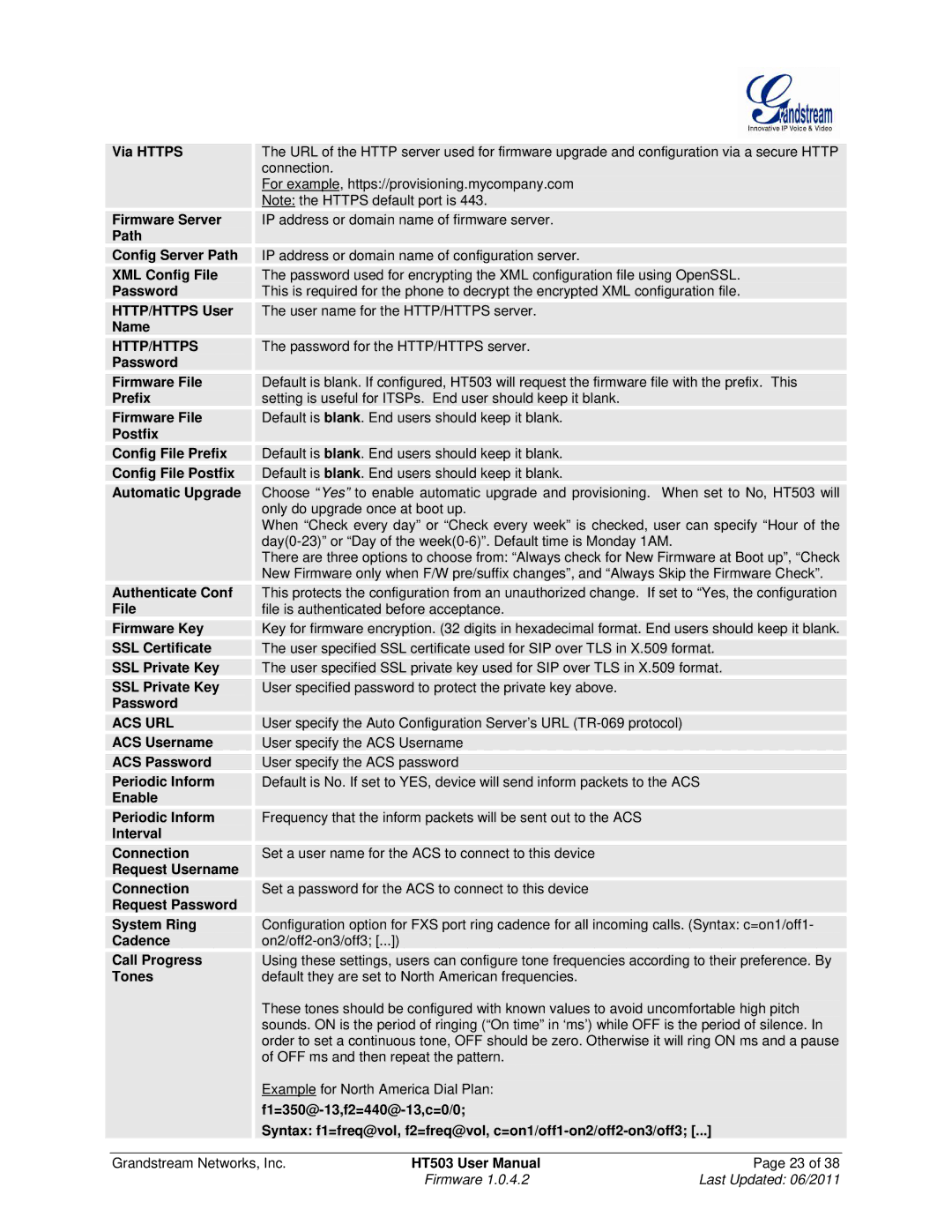 Grandstream Networks HT503 user manual Http/Https, Acs Url 